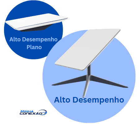 Antenas Starlink: Alto desempenho e Alto desempenho Plano