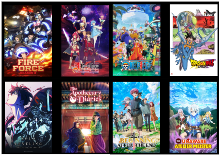 Grade com seis pôsteres de animes populares disponíveis na Crunchyroll. Na primeira linha, estão os animes Fire Force e Re:Zero - Starting Life in Another World. Na segunda linha, One Piece e Dragon Ball Super. Na terceira linha, ReLIFE e The Apothecary Diaries. Cada pôster exibe os personagens principais e elementos visuais marcantes de suas respectivas histórias.
